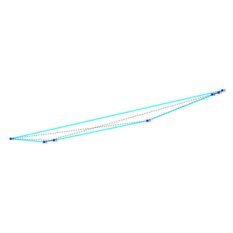 Flugauswertung